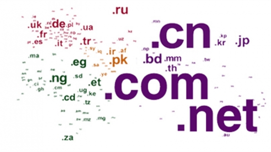银川制作公司教你怎么选择域名？
