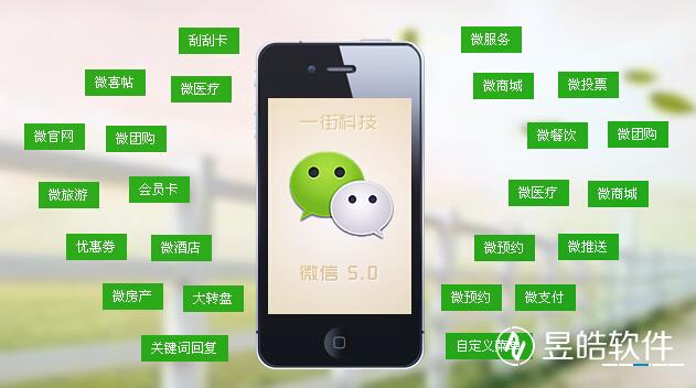 宁夏银川建立微信平台的七点好处?