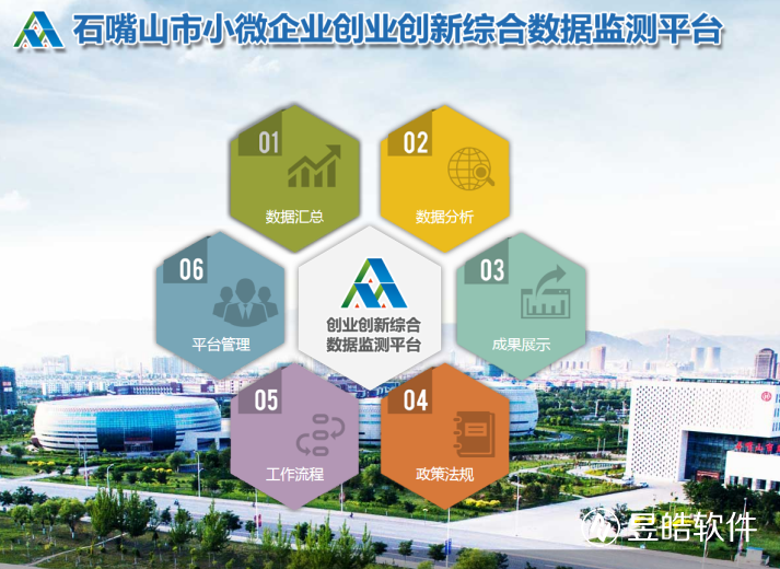 《石嘴山市小微数据监测平台》正式上线运行