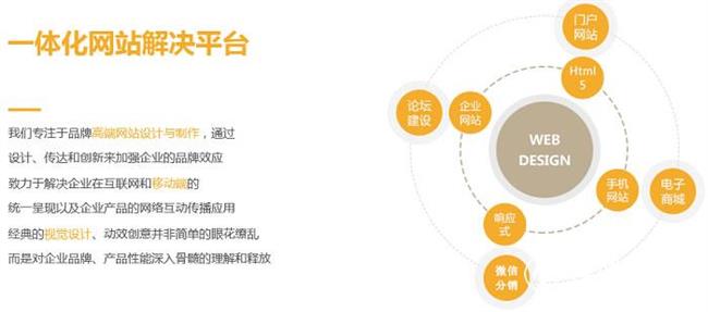 银川怎样联系小程序制作开发